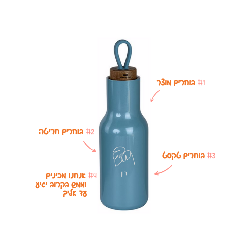 כוס תרמית בעיצוב אישי