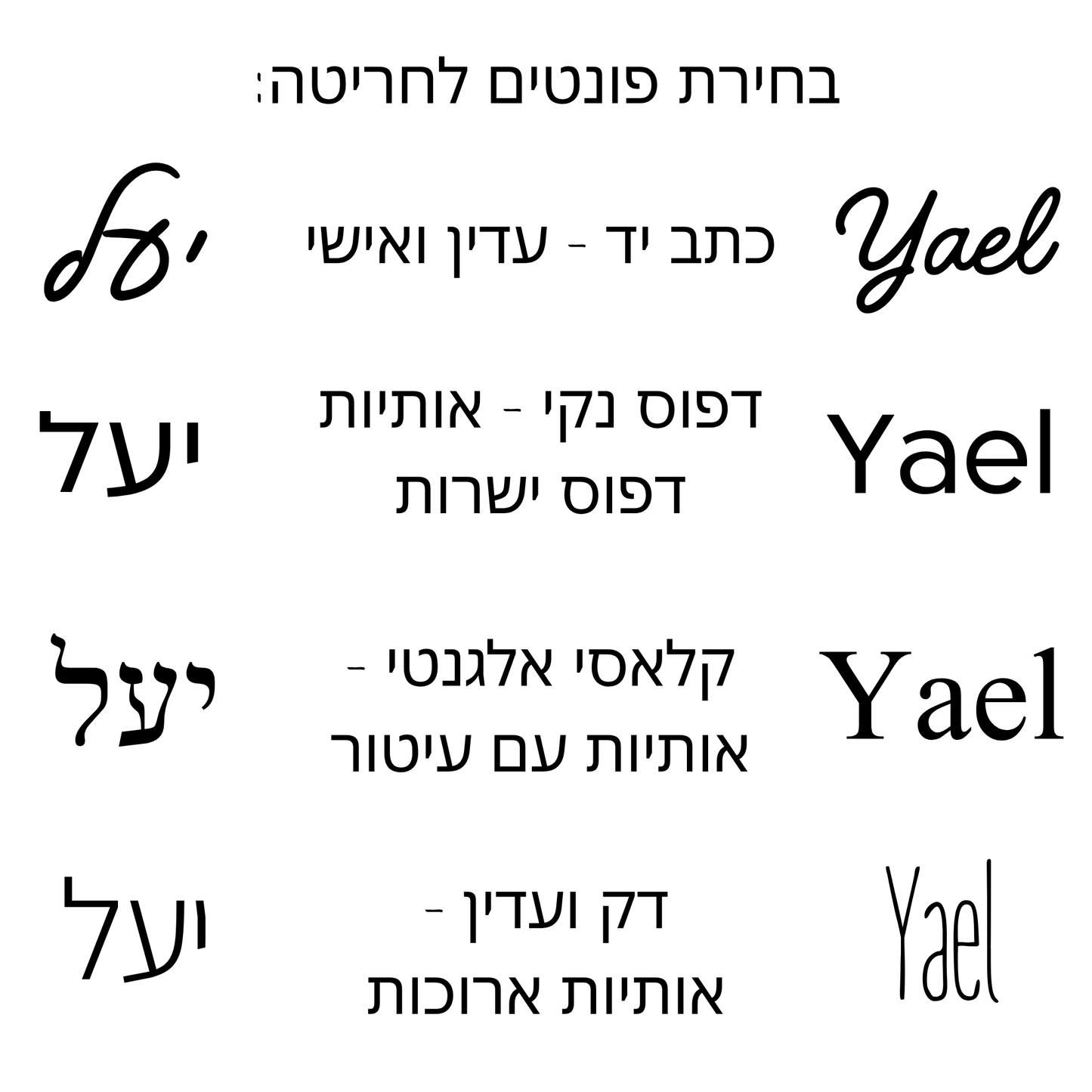 בקבוק תרמי מט בעיצוב אישי - THE URBAN BOTTLE